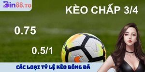 Các tỷ lệ kèo bóng đá