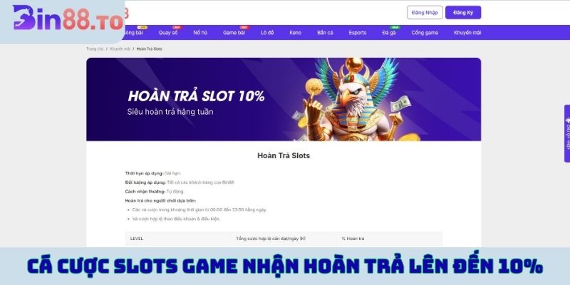 Cá cược Slots game nhận hoàn trả lên đến 10%