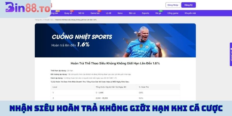 Nhận siêu hoàn trả không giới hạn khi cá cược thể thao Bin88